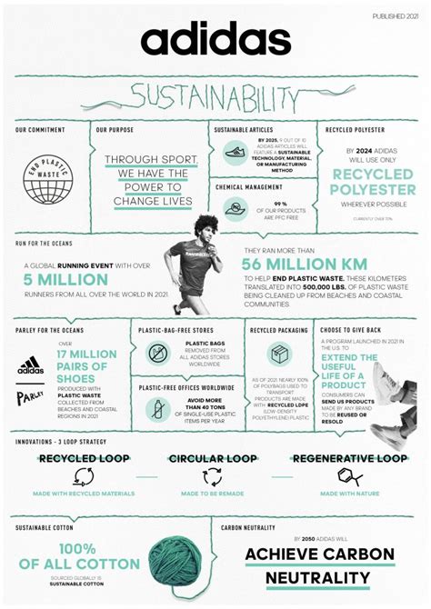 how is adidas socially responsible.